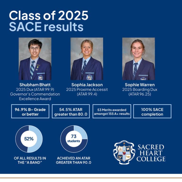 SHC Year 12 SACE Results 2025